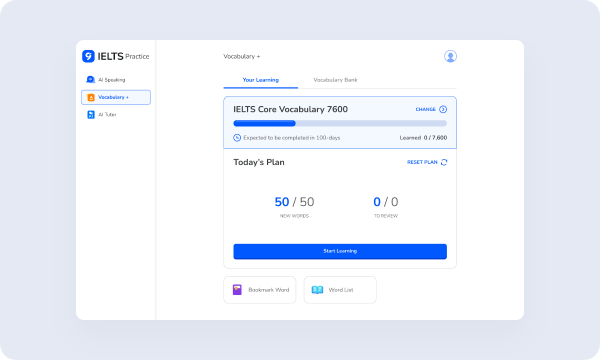 Comprehensive IELTS Resources